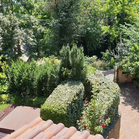 Sofia Premium Free Parking * ブダペスト